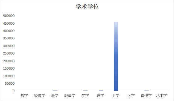 乐天堂·fun88(中国区) - 官方网站
