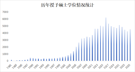 乐天堂·fun88(中国区) - 官方网站